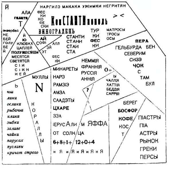 600px-KonCTANTInopol_by_Vasily_Kameysky_1914